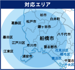 対応エリア：船橋市、市川市、習志野市、浦安市、東京、他